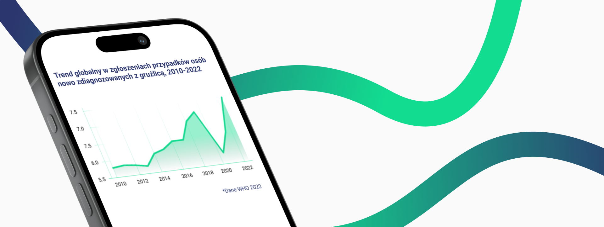Investor Materials