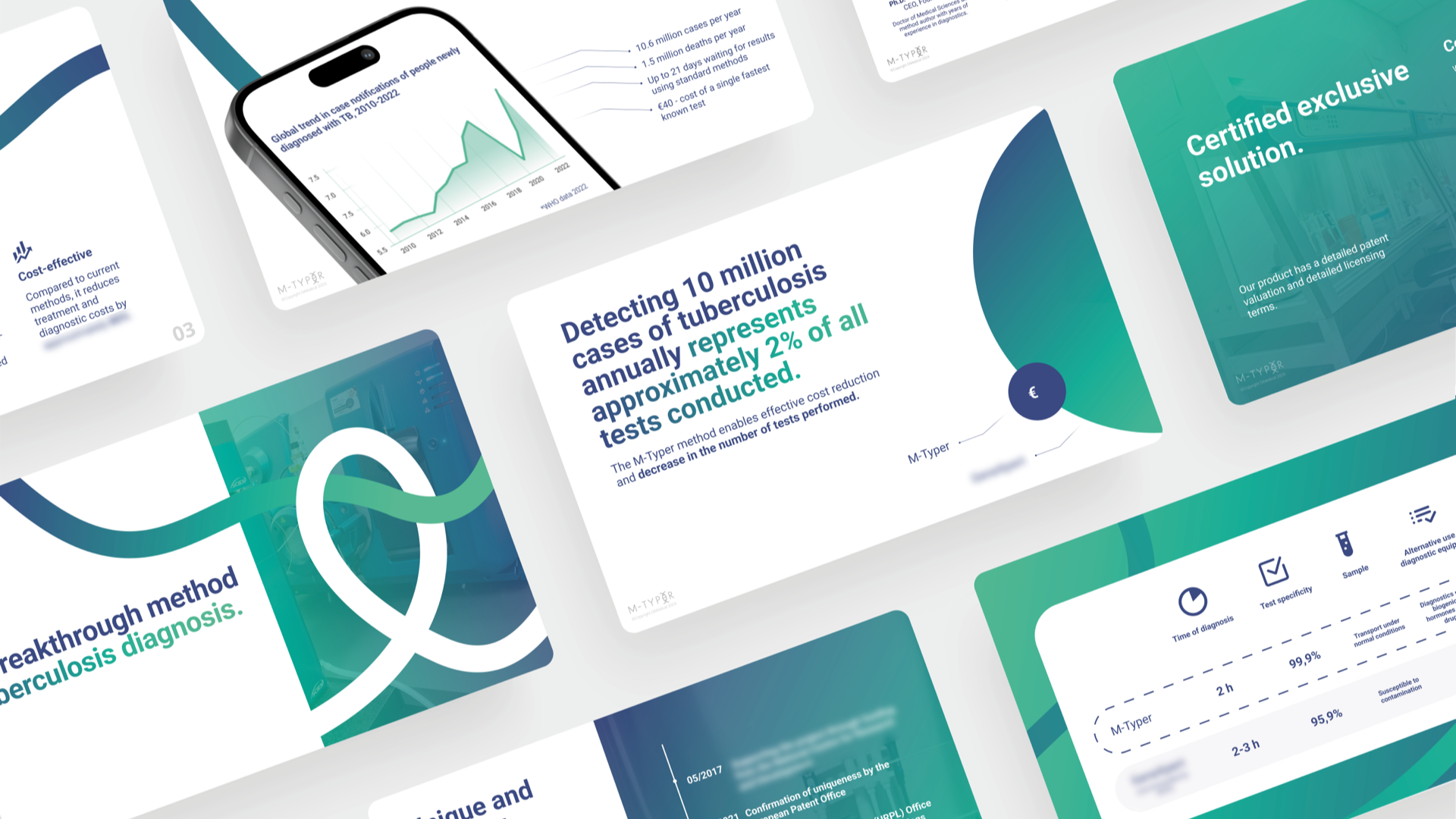 Investor Materials