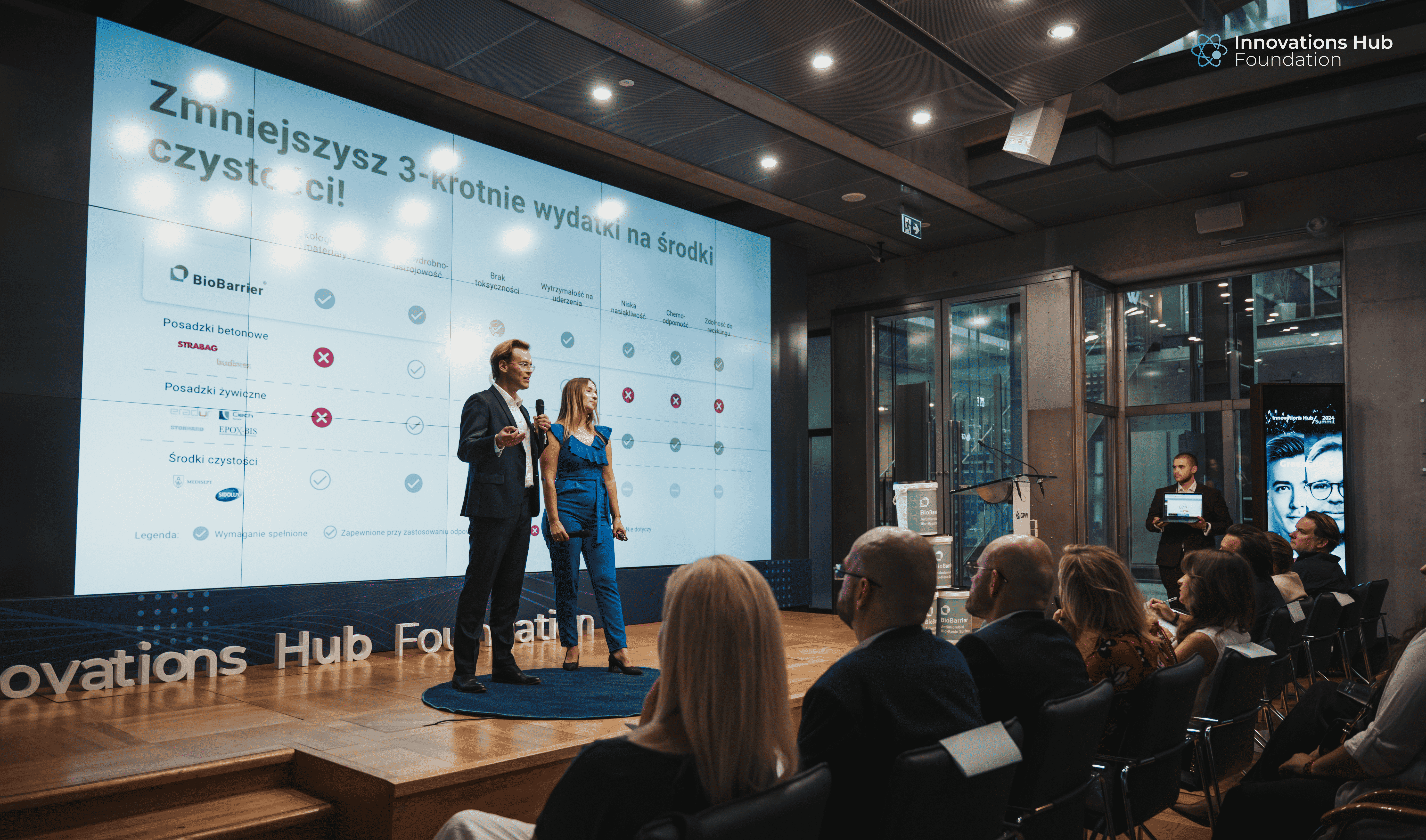 Pitching on Stage